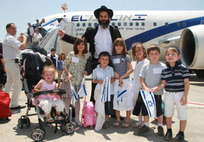 как получить гражданство израиля гражданину россии 