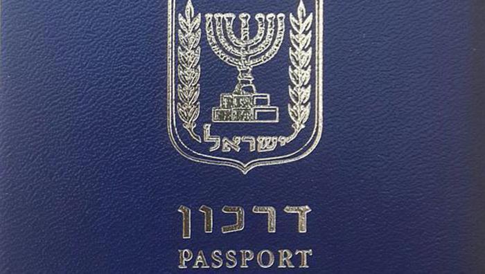 как получить гражданство израиля гражданину россии не еврею 