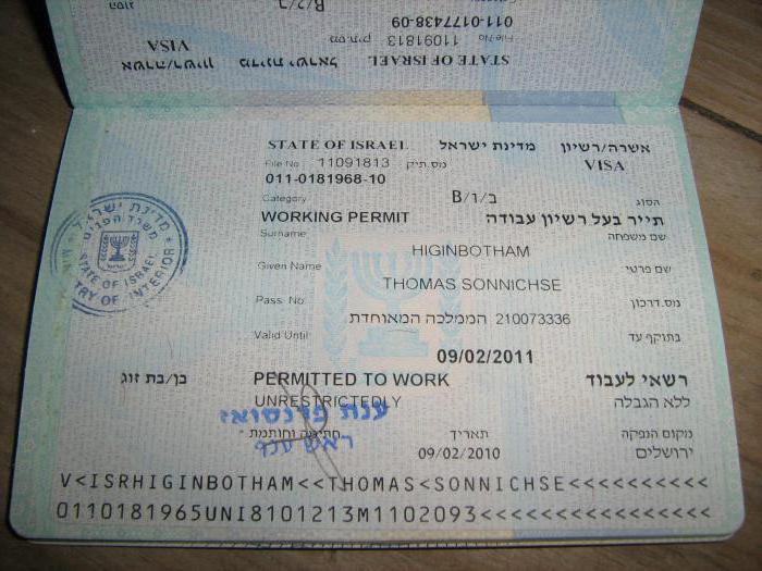 как получить гражданство израиля внуку еврея