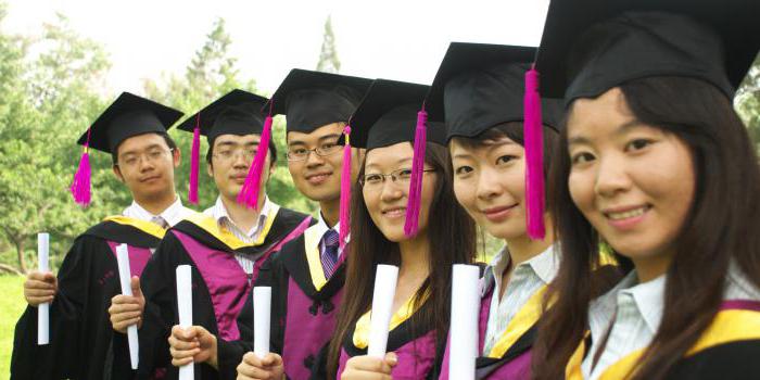 лучшие университеты китая