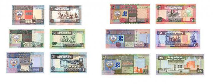 кувейтский динар к рублю