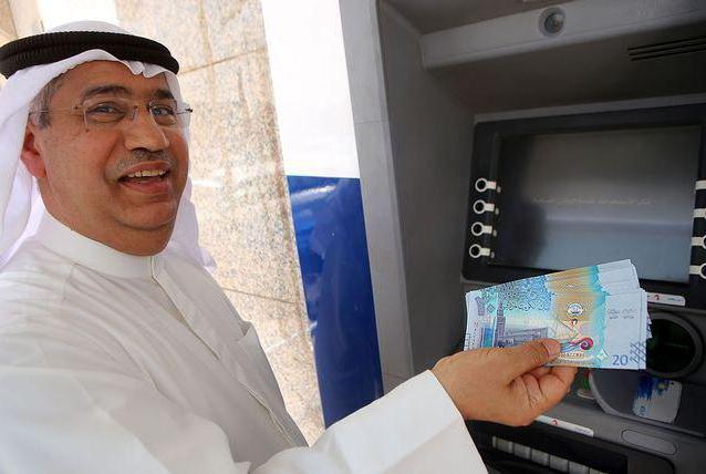 курс кувейтского динара