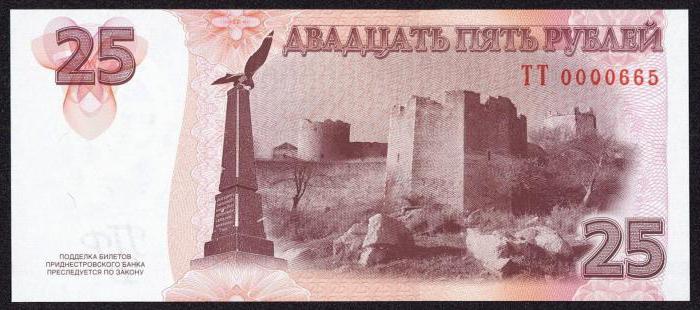 обмен валют Приднестровье