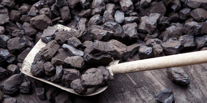 добыча угля в России