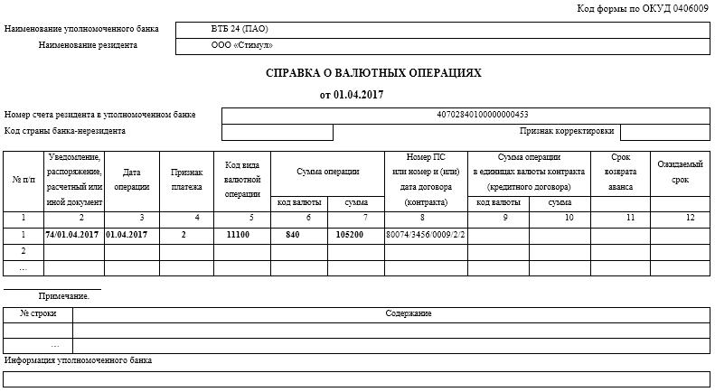 Реестр операций с наличной валютой и чеками образец