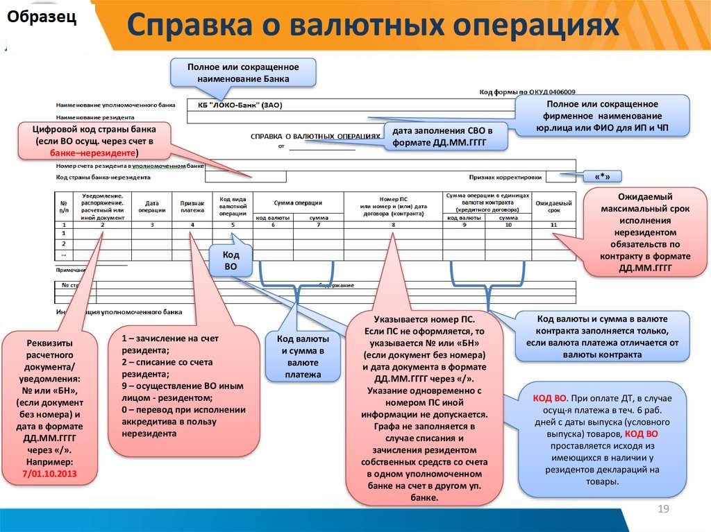 Справка о подтверждающих документах валютный контроль образец заполнения