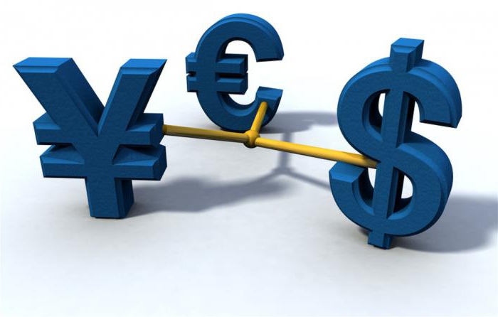 Валютный рынок и валютный курс. Участники валютного рынка :: BusinessMan.ru