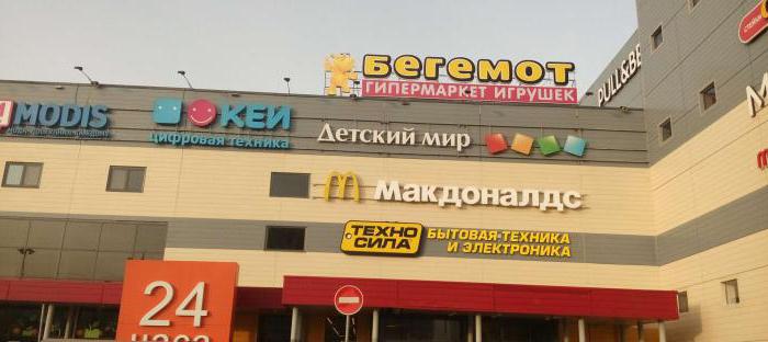 Магазин Недорогой Техники В Санкт Петербурге