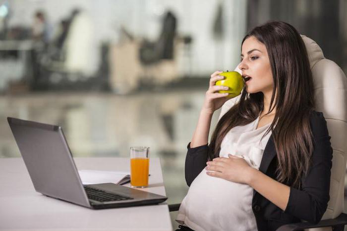 гарантии беременным женщинам по тк рф отпуск