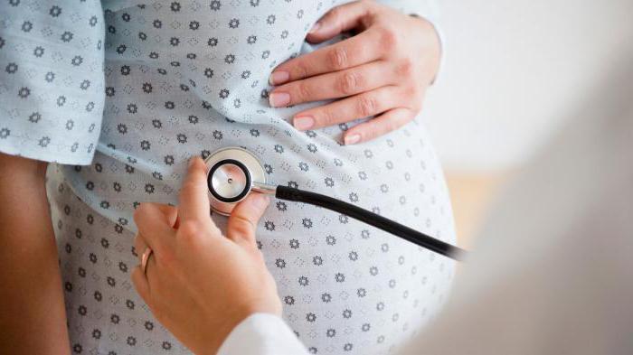 гарантии беременным женщинам по тк рф при посещении врачей