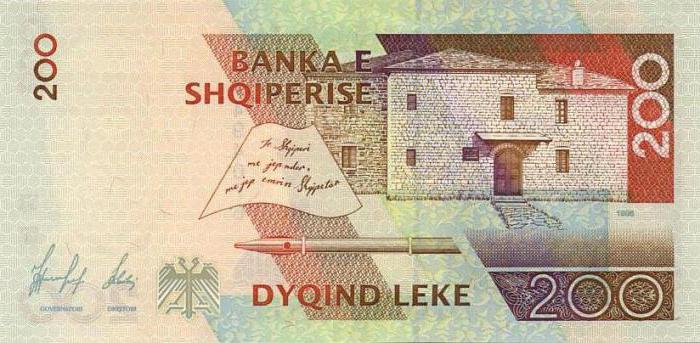 национальная валюта албании