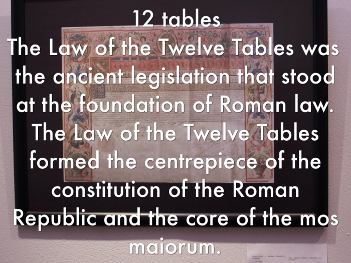 Договор купли-продажи в римском частном праве