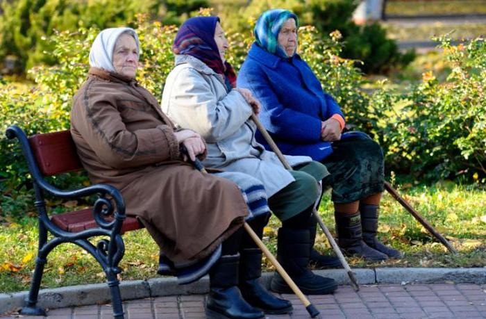повышение пенсии в белоруссии