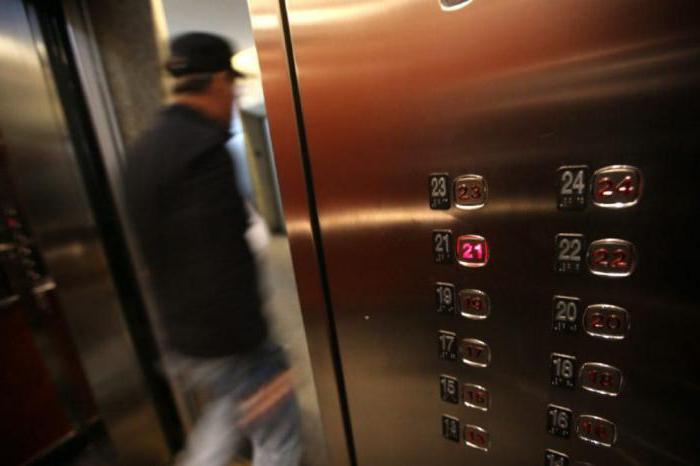 страхование лифтов как опасных объектов