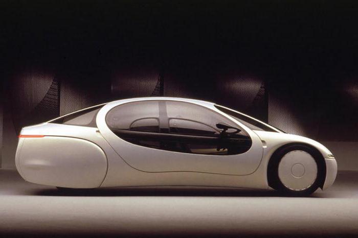 Автомобиль будущего, каким он будет
