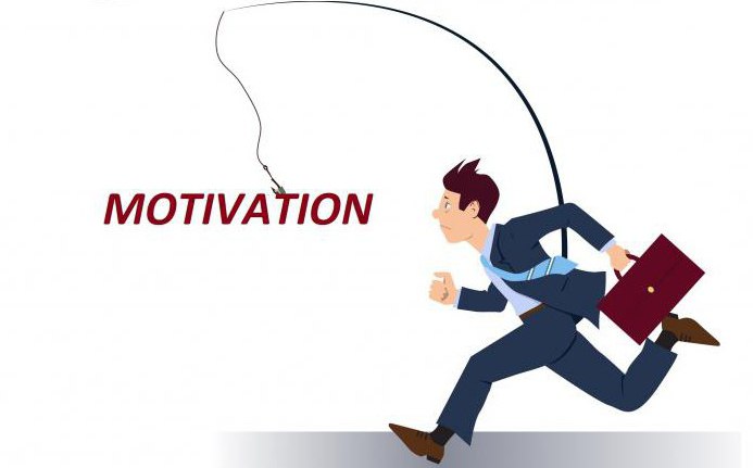 Мотивация сотрудников