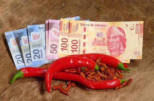 какая валюта в мексике