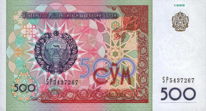 валюта узбекистана