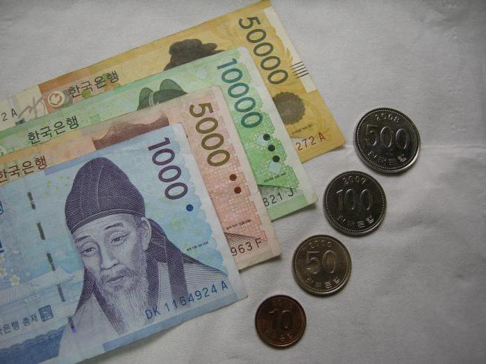 валюта южной кореи