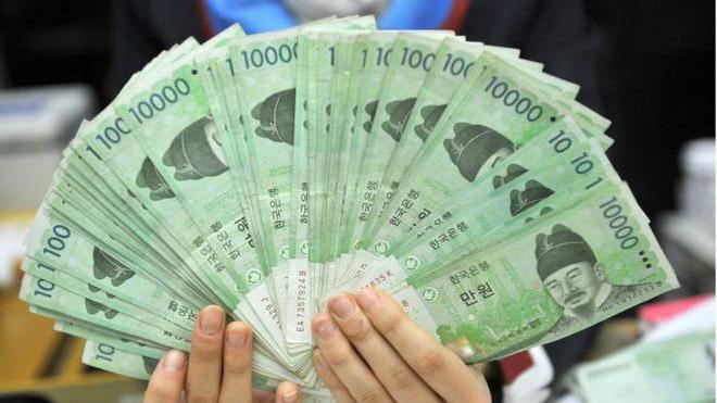 вон корейская валюта