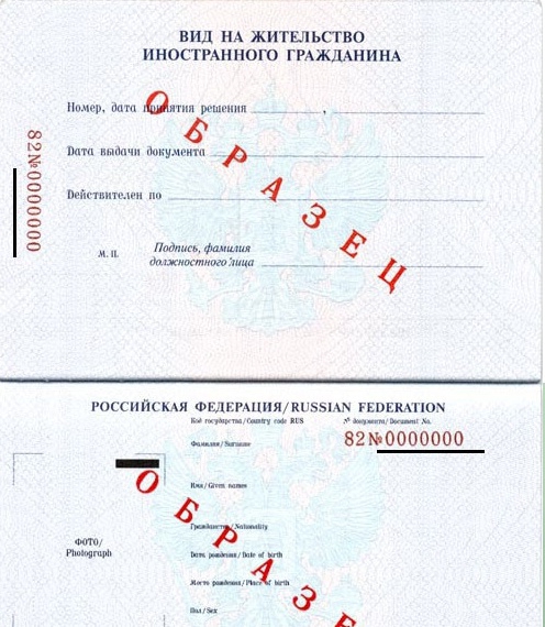 код и серия паспорта