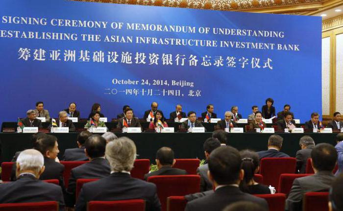 официально начал работу азиатский банк инфраструктурных инвестиций