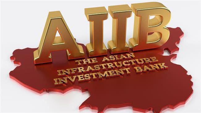 учредители азиатского банка инфраструктурных инвестиций абии