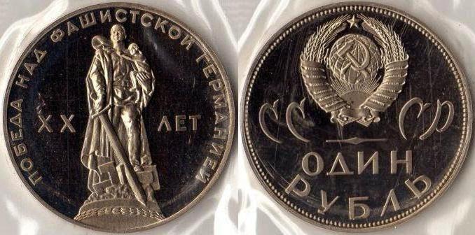 Какие самые дорогие монеты СССР