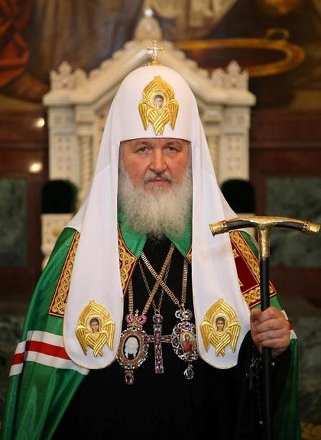 Церковные звания у православных