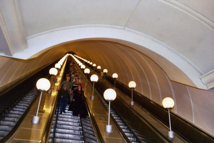 Самая глубокая станция метро в Москве, мире