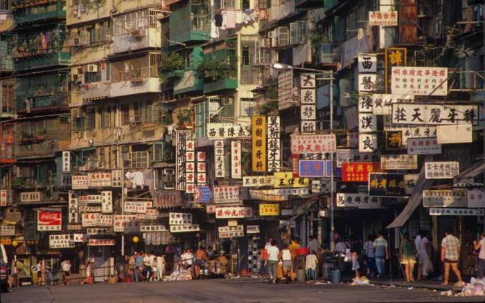 Гонконг: уровень жизни