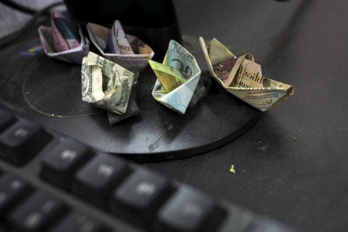 венесуэльский боливар к доллару