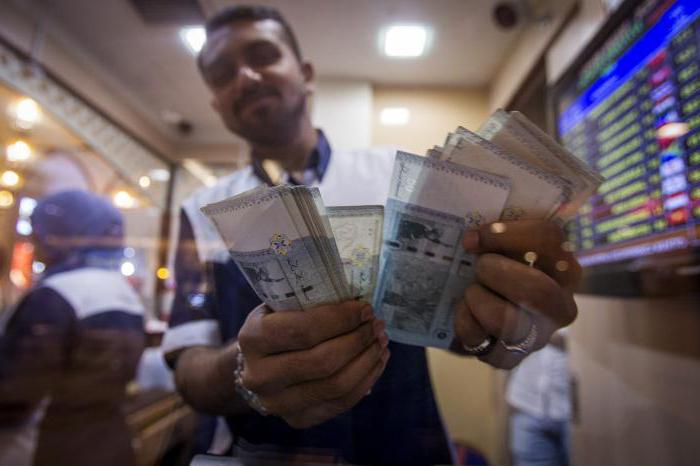 малайзия валюта к рублю
