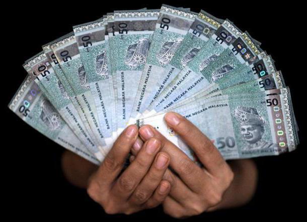 малайзия валюта к доллару