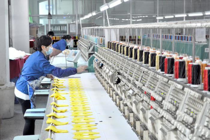 фабрики китая по производству 