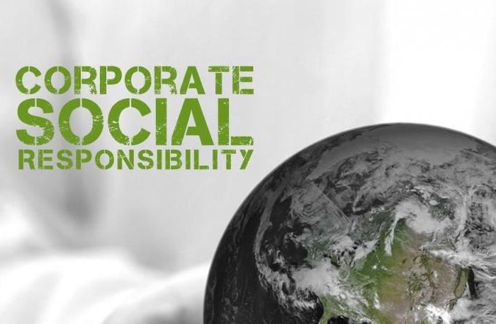модели корпоративной социальной ответственности