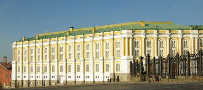 оружейная палата в москве