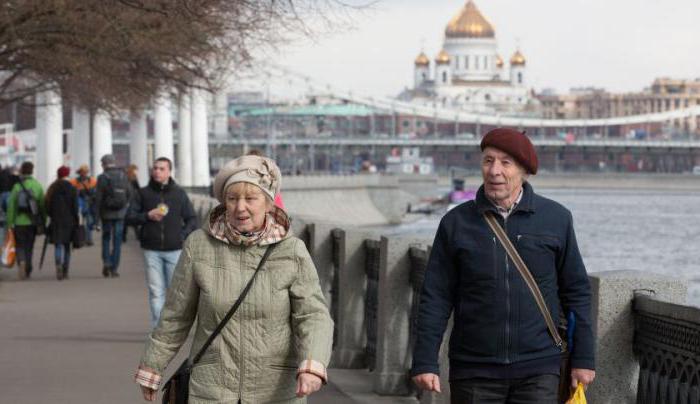 Средняя пенсия в Москве