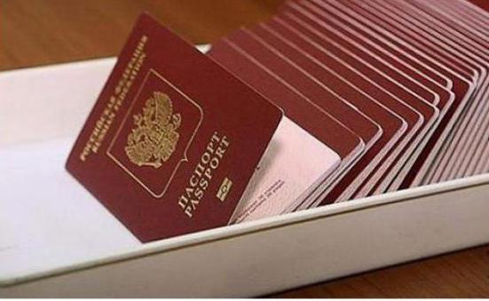 Паспорт гражданина 