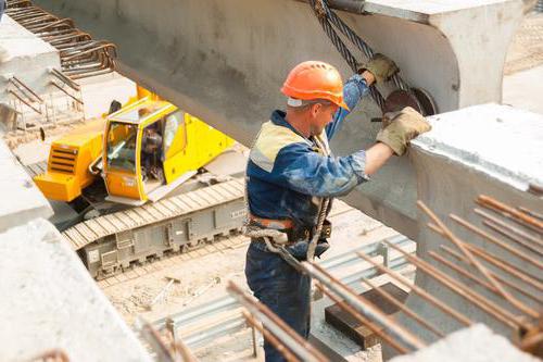 операционный контроль качества строительных работ
