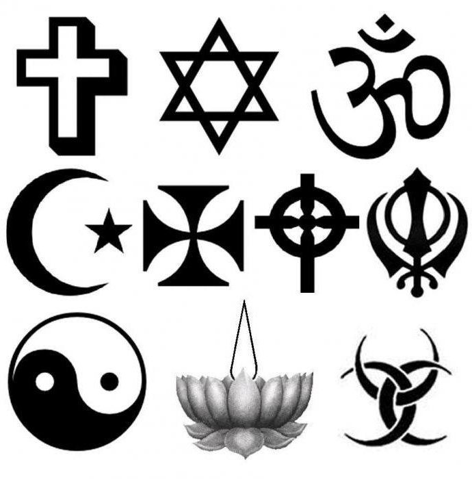 мировые религии