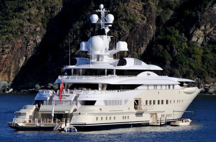 топ 10 самых дорогих яхт в мире