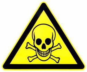 аварии на химически опасных объектах