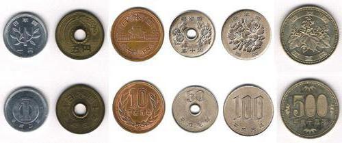 официальная валюта японии
