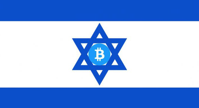 какая валюта в израиле