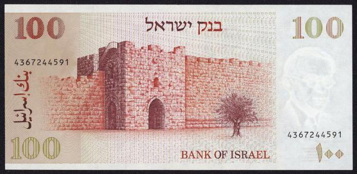 национальная валюта израиля