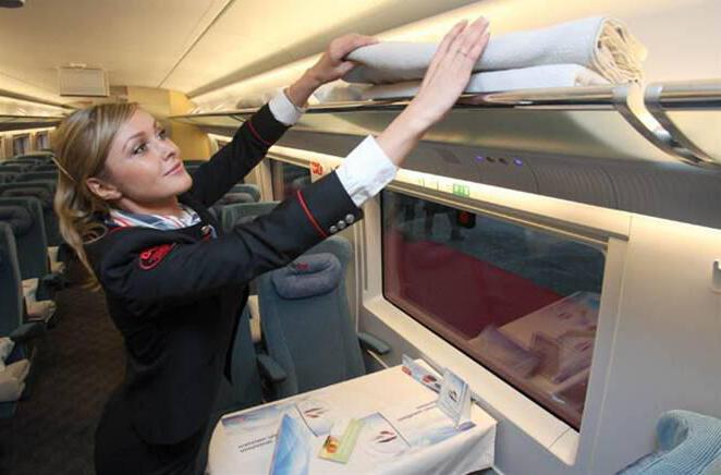 соблюдение правил безопасности в поезде