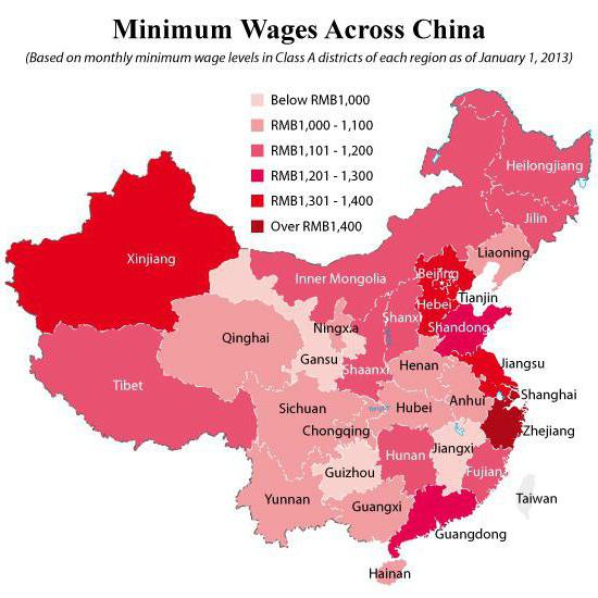 китай обогнал россию по средней зарплате