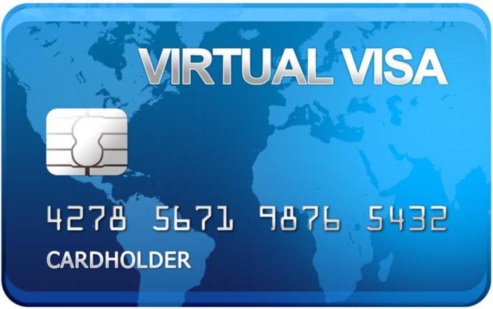 виртуальная карта visa сбербанк 