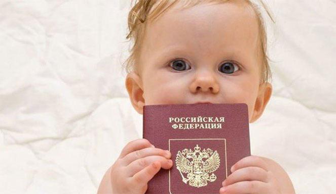 гражданство по рождению 